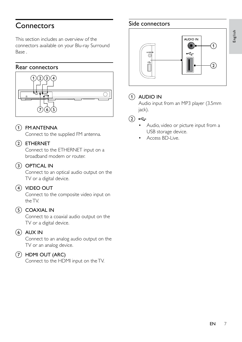 Rear connectors, Side connectors, Connectors | Connectors 7 | Philips Blu-ray Surround Base HTB3525B 2.1 CH Integrated subwoofer Bluetooth® and NFC HDMI ARC Blu-ray Disc playback User Manual | Page 9 / 43