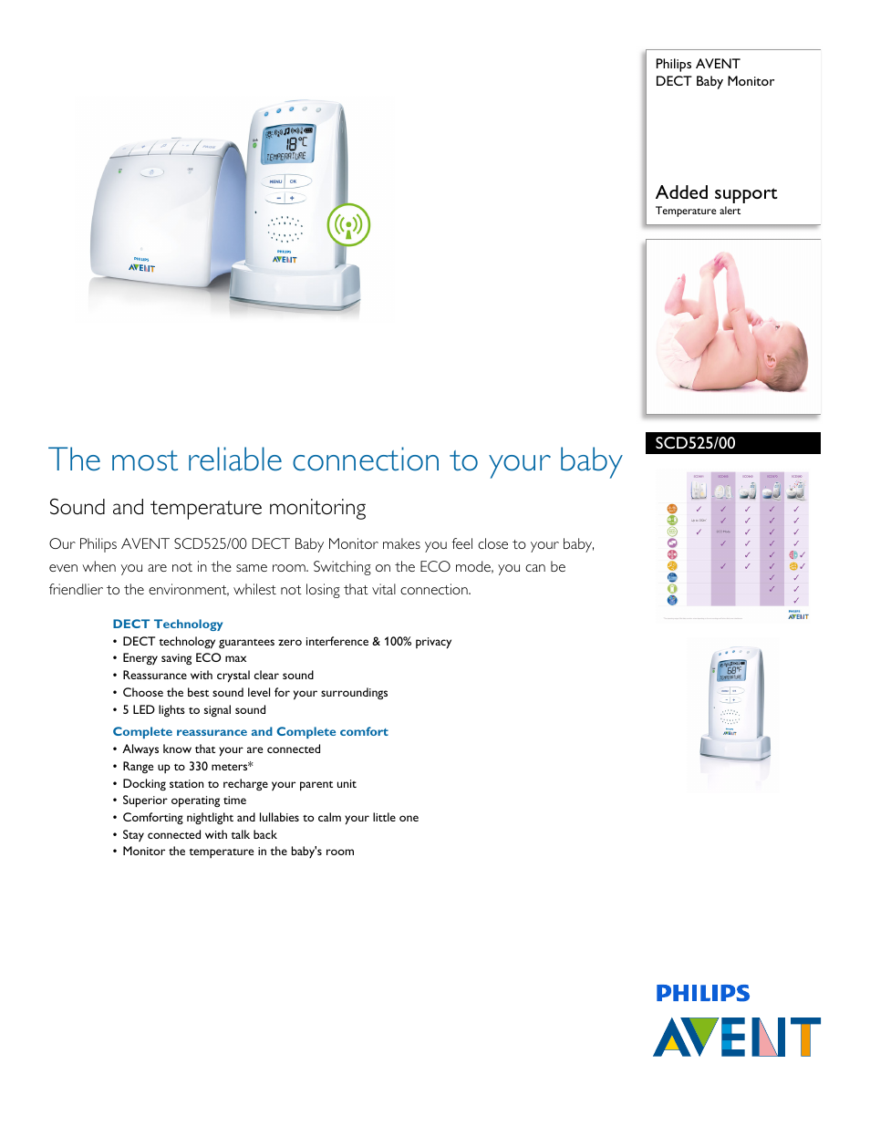 Philips SCD525-00 User Manual | 3 pages