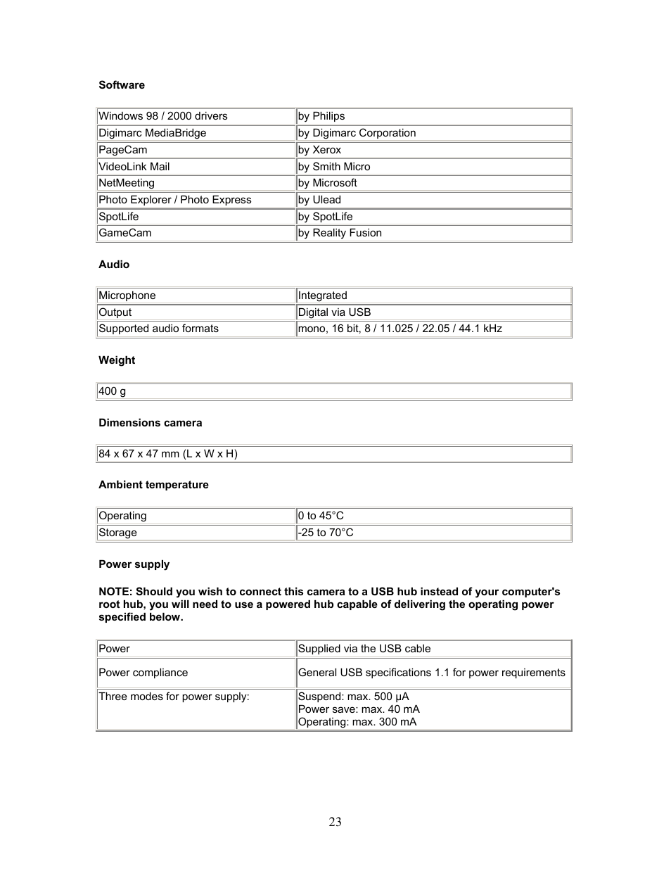 Philips PCVC750K User Manual | Page 23 / 27