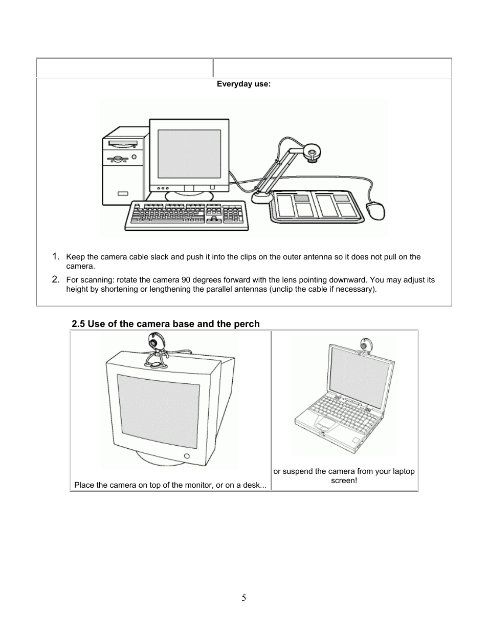 Philips PCVC750K User Manual | Page 5 / 27