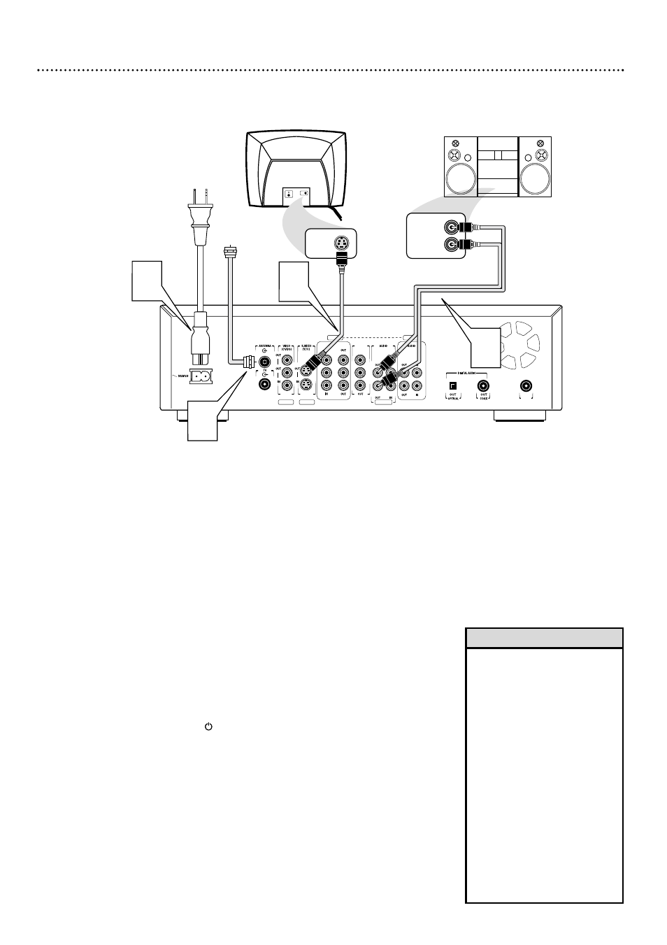 Hookups (cont’d) 13 | Philips DVDR985A User Manual | Page 13 / 68