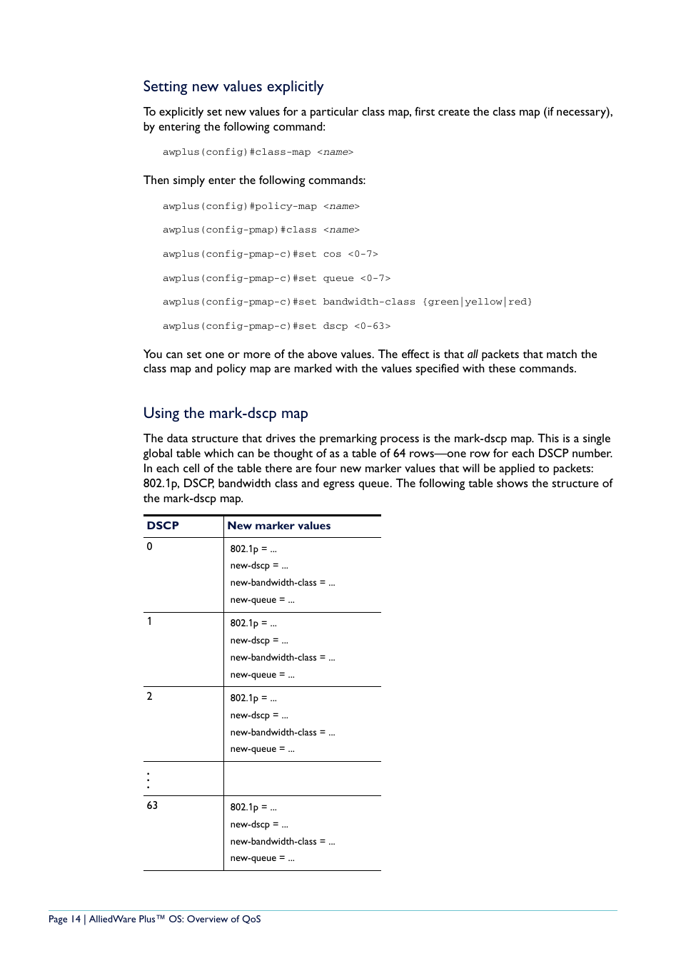 Setting new values explicitly, Using the mark-dscp map | Allied Telesis AlliedWare Plus User Manual | Page 14 / 40