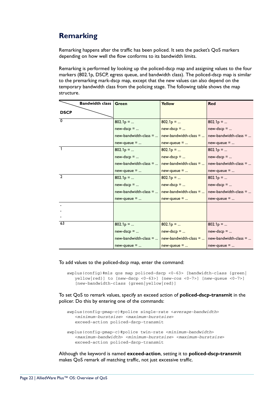 Remarking | Allied Telesis AlliedWare Plus User Manual | Page 22 / 40