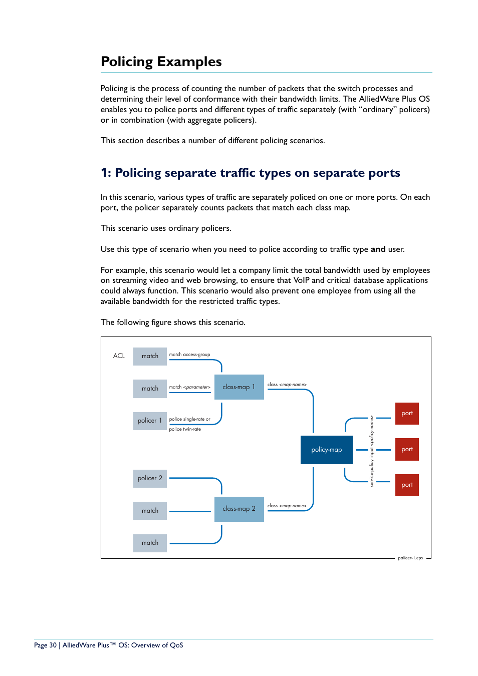 Policing examples, Policing separate traffic types on separate ports, Policers, see | Policing examples" on | Allied Telesis AlliedWare Plus User Manual | Page 30 / 40