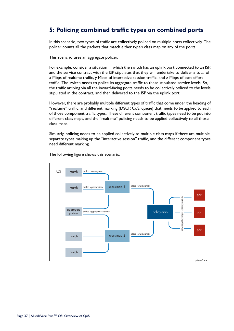 Policing combined traffic types on combined ports | Allied Telesis AlliedWare Plus User Manual | Page 37 / 40