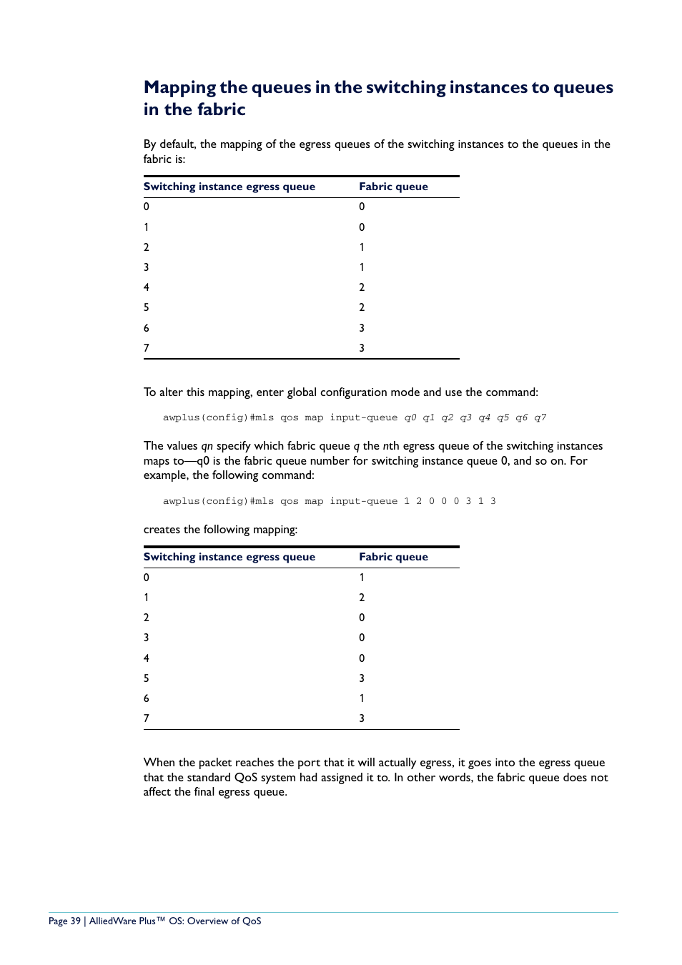 Allied Telesis AlliedWare Plus User Manual | Page 39 / 40