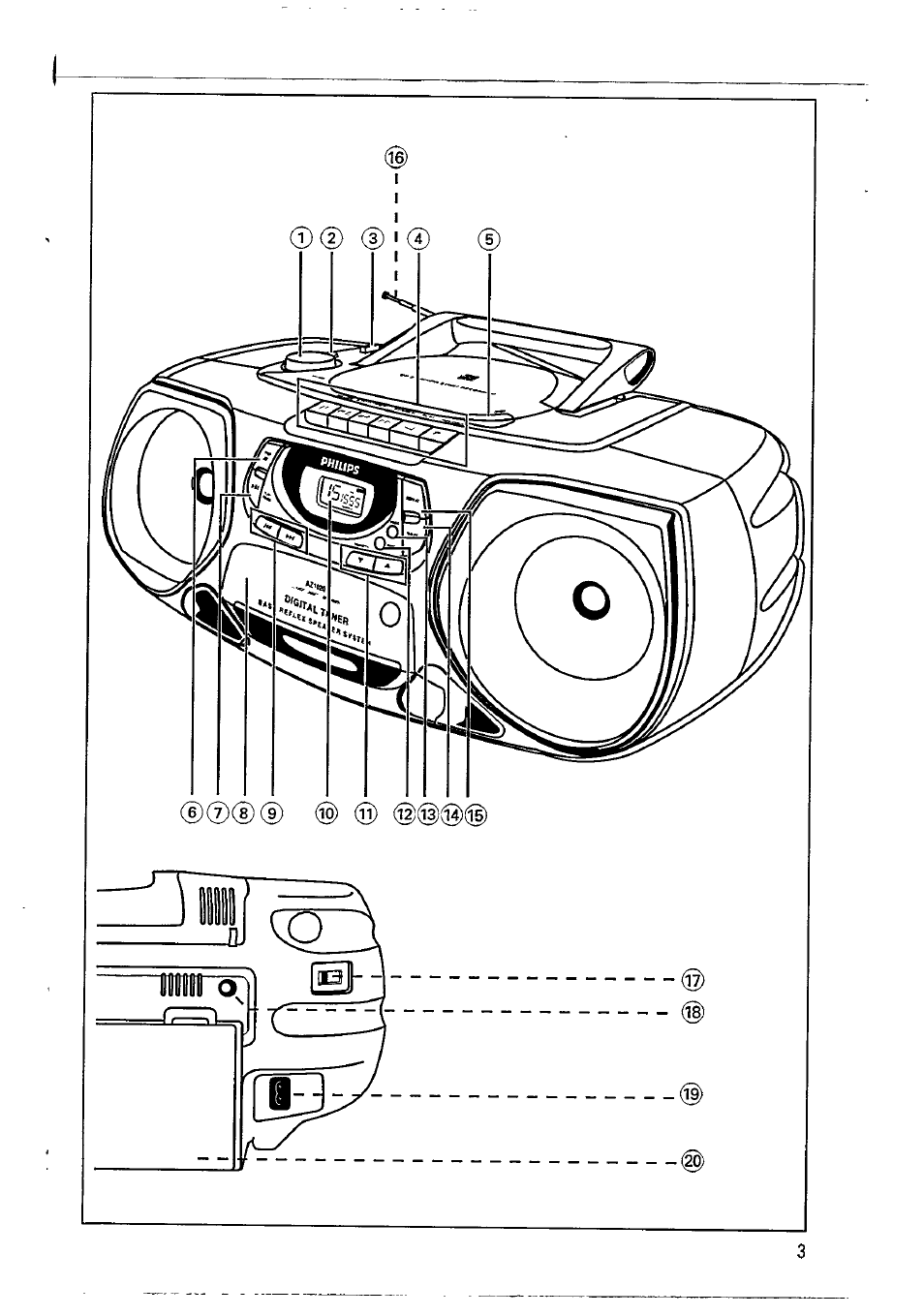 Philips AZ1020-17 User Manual | Page 3 / 16