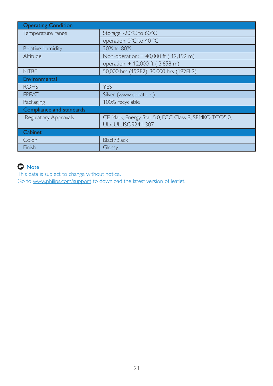 Philips 192E2SB-27 User Manual | Page 23 / 49