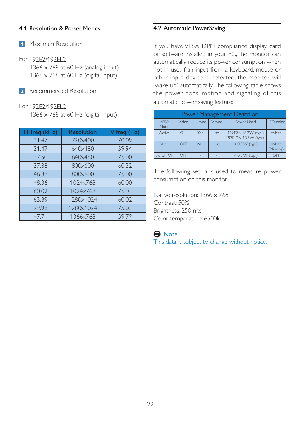 Philips 192E2SB-27 User Manual | Page 24 / 49