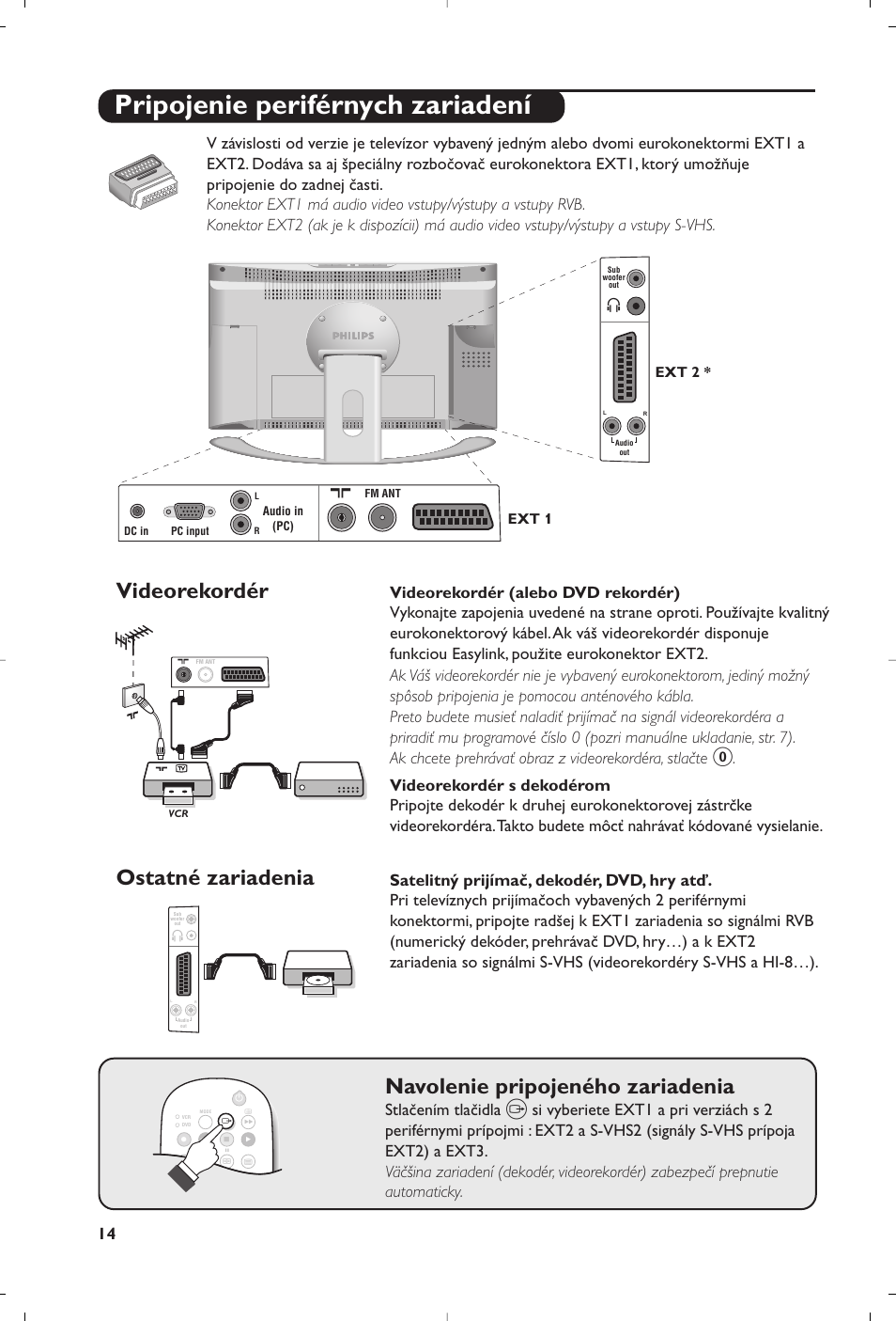 Pripojenie periférnych zariadení, Videorekordér, Navolenie pripojeného zariadenia | Ostatné zariadenia, Stlačením tlačidla, Ext 1, Ext 2 | Philips 23PF9945-37 User Manual | Page 110 / 128