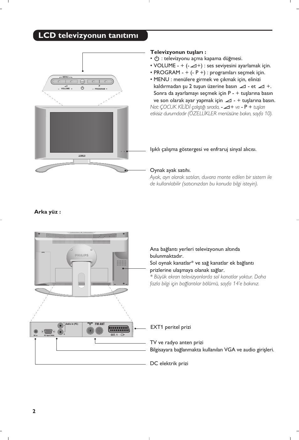 Lcd televizyonun tan›t›m | Philips 23PF9945-37 User Manual | Page 114 / 128