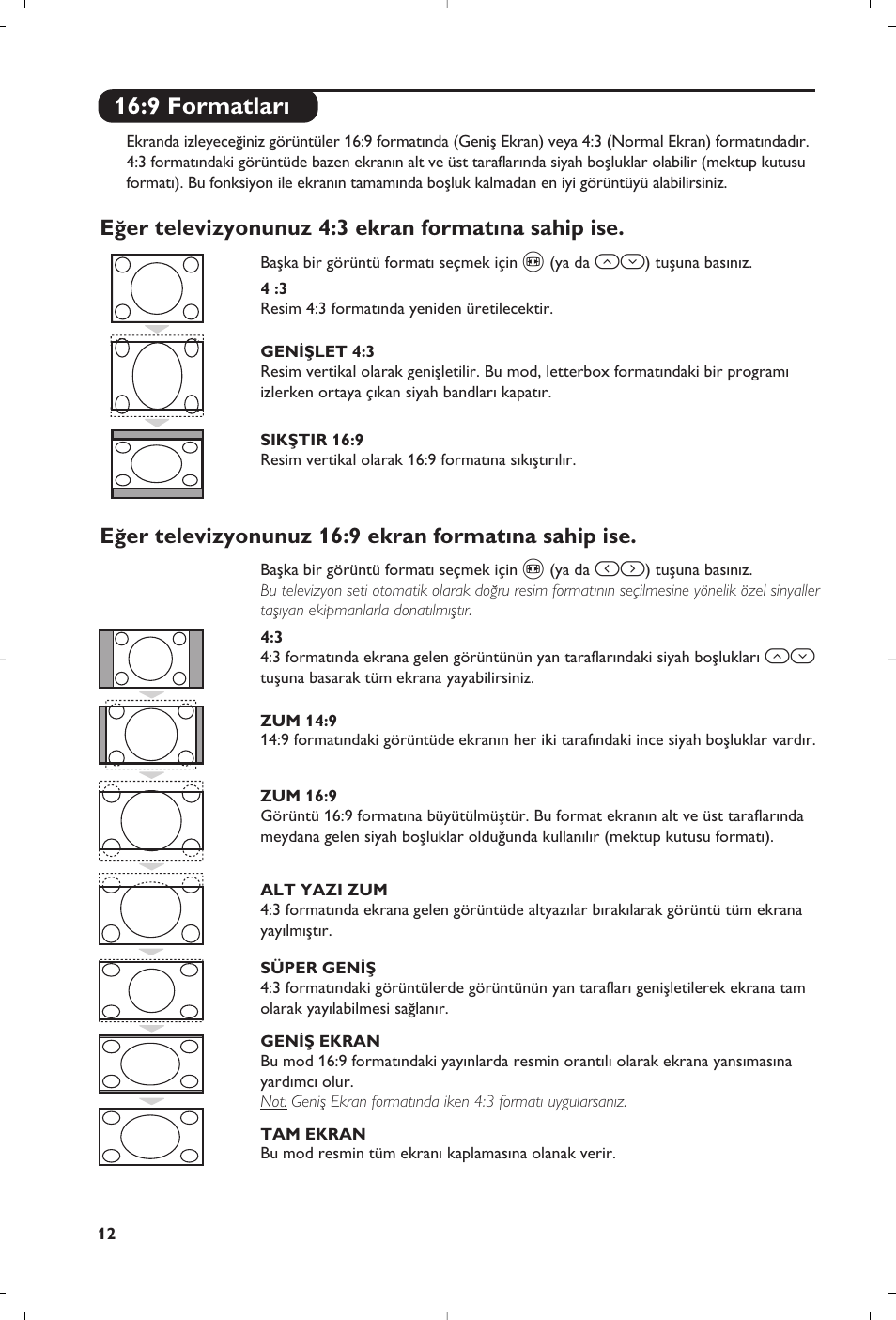 9 formatlar | Philips 23PF9945-37 User Manual | Page 124 / 128