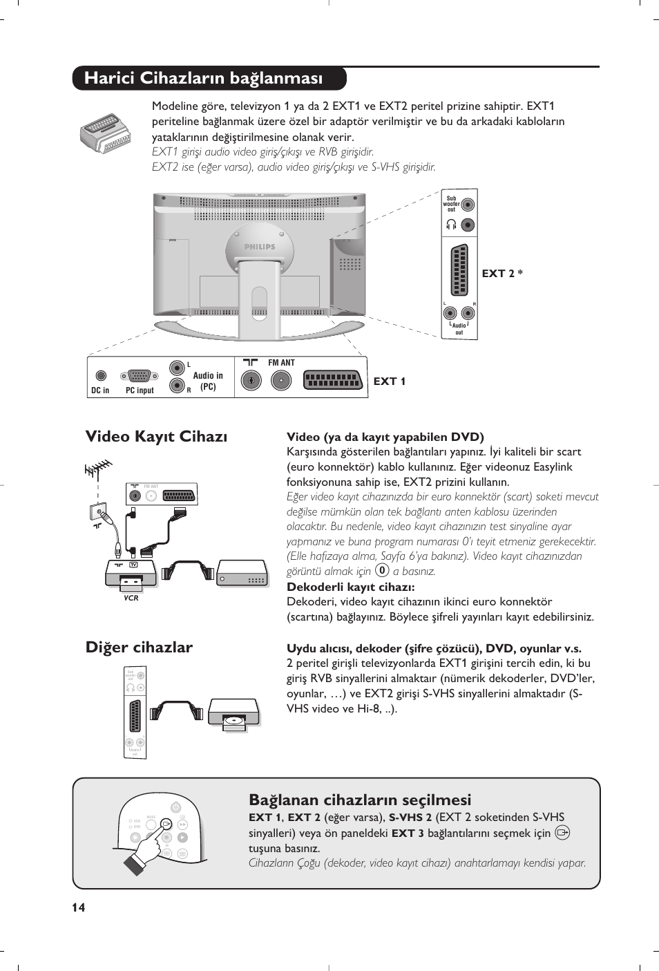 Harici cihazlar›n ba¤lanmas, Video kay›t cihaz, Ba¤lanan cihazlar›n seçilmesi | Di¤er cihazlar, E¤er varsa), Ba¤lant›lar›n› seçmek için | Philips 23PF9945-37 User Manual | Page 126 / 128
