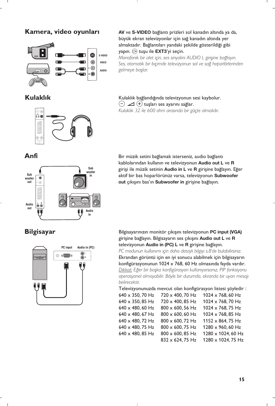 Kamera, video oyunlar› kulakl›k, Anfi bilgisayar | Philips 23PF9945-37 User Manual | Page 127 / 128