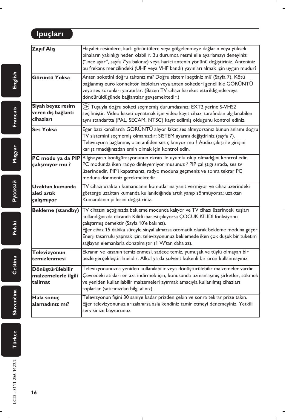 Ipuçlar | Philips 23PF9945-37 User Manual | Page 128 / 128