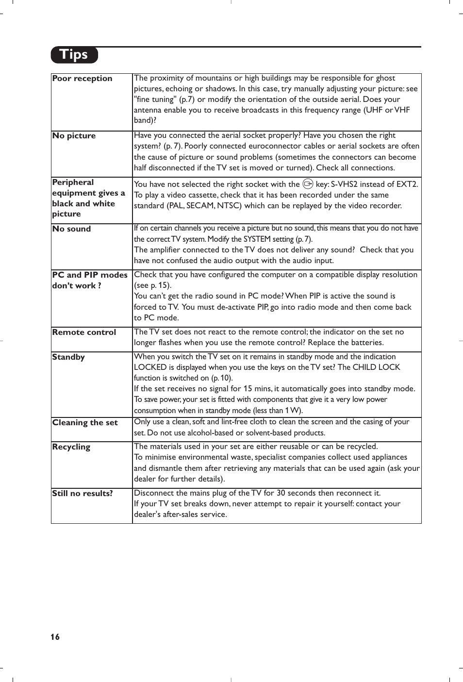 Tips | Philips 23PF9945-37 User Manual | Page 16 / 128