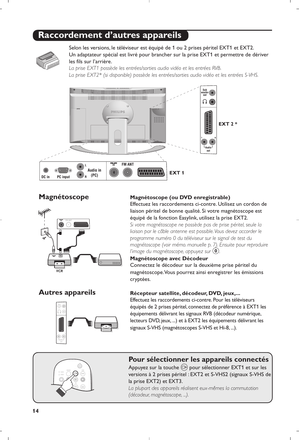 Raccordement d’autres appareils, Magnétoscope, Pour sélectionner les appareils connectés | Autres appareils, Appuyez sur la touche, Ext 1, Ext 2 | Philips 23PF9945-37 User Manual | Page 30 / 128