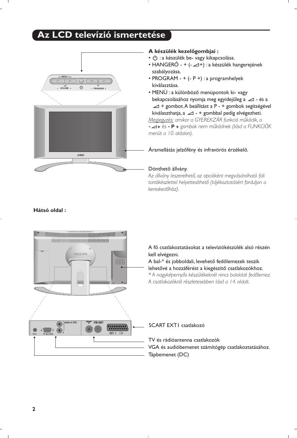 Az lcd televízió ismertetése | Philips 23PF9945-37 User Manual | Page 34 / 128