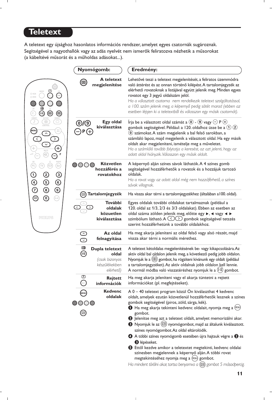 Teletext | Philips 23PF9945-37 User Manual | Page 43 / 128