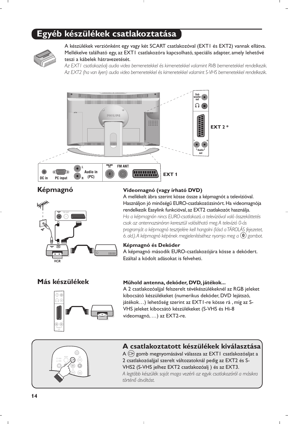 Egyéb készülékek csatlakoztatása, Képmagnó, A csatlakoztatott készülékek kiválasztása | Más készülékek, Ext 1, Ext 2 | Philips 23PF9945-37 User Manual | Page 46 / 128