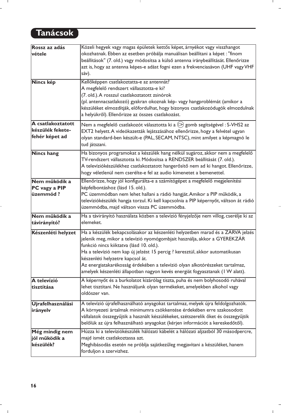 Tanácsok | Philips 23PF9945-37 User Manual | Page 48 / 128