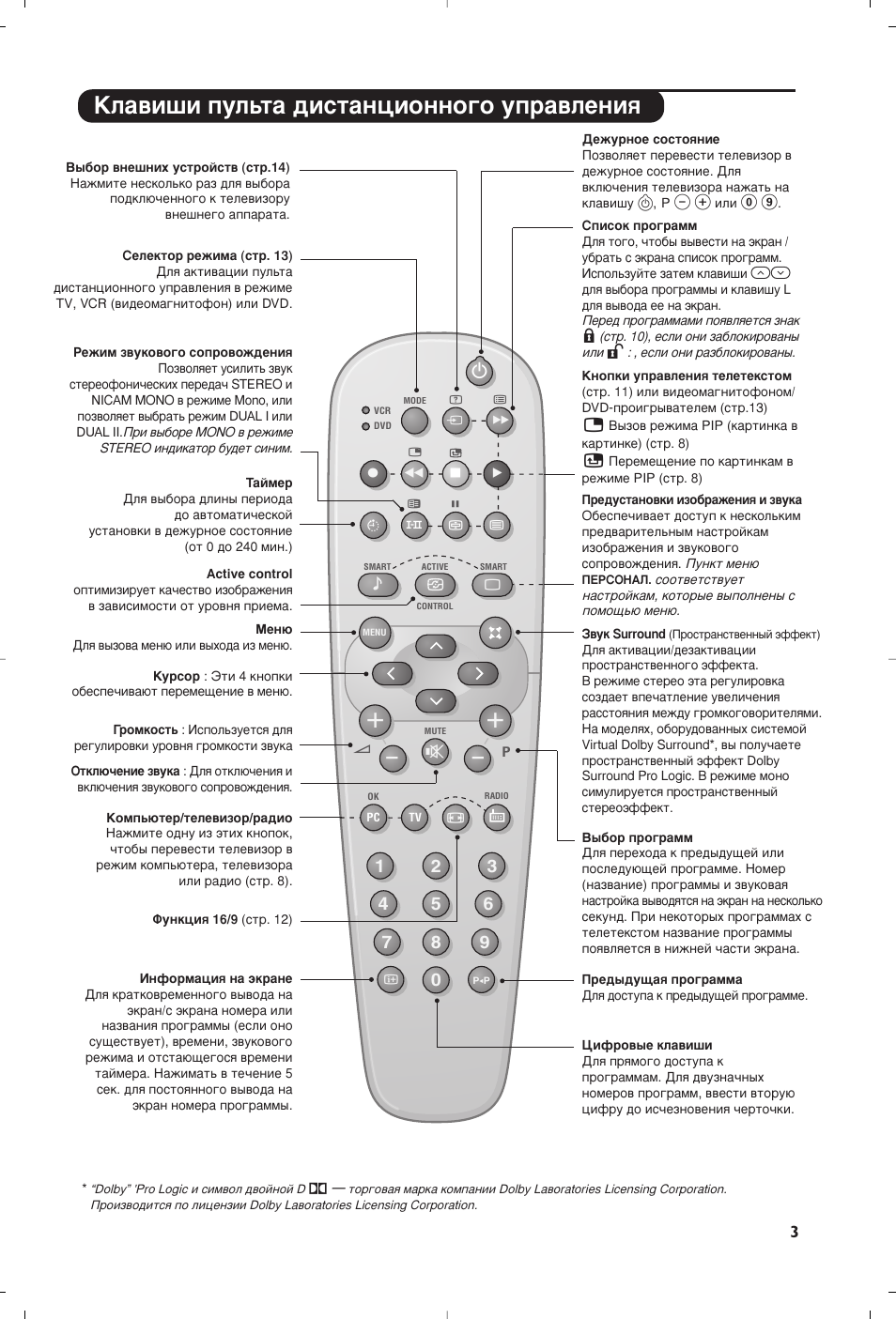 До‡‚л¯л фыо¸ъ‡ ‰лтъ‡ìˆëóììó„у ыф‡‚îâìëﬂ | Philips 23PF9945-37 User Manual | Page 51 / 128