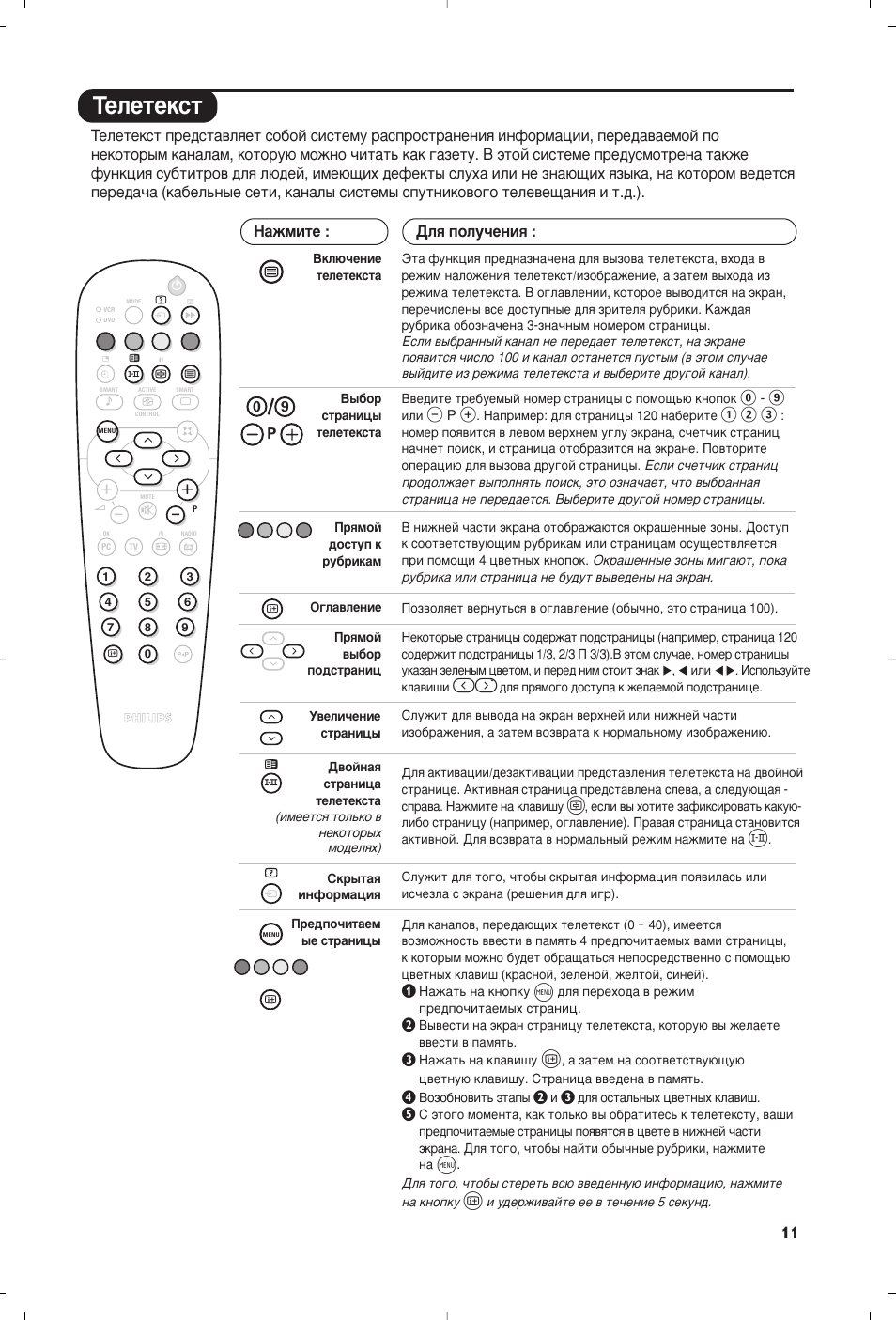 Нвовъвнтъ | Philips 23PF9945-37 User Manual | Page 59 / 128