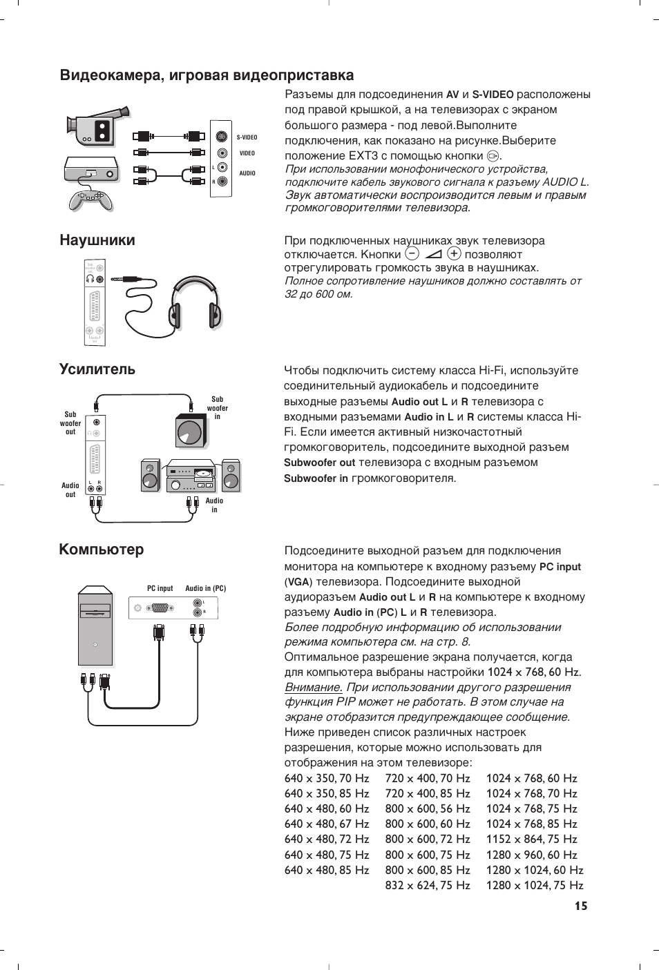 Зл‰вун‡пв‡, л„у‚‡ﬂ ‚л‰вуфлтъ‡‚н‡ з‡ы¯млнл, Мтлолъво¸ дупф¸˛ъв | Philips 23PF9945-37 User Manual | Page 63 / 128