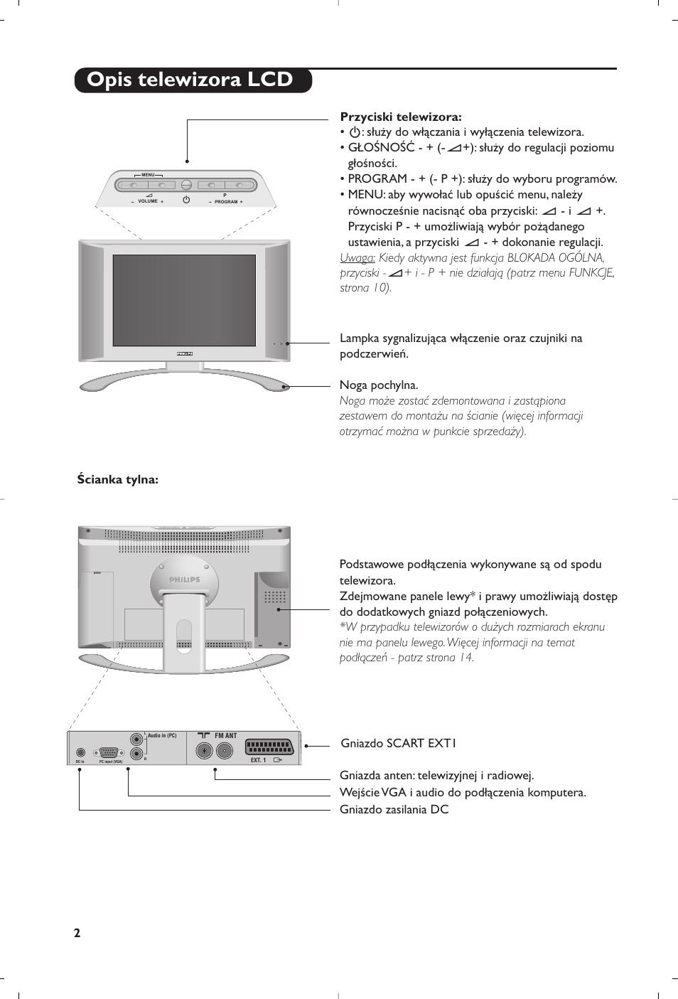 Opis telewizora lcd | Philips 23PF9945-37 User Manual | Page 66 / 128