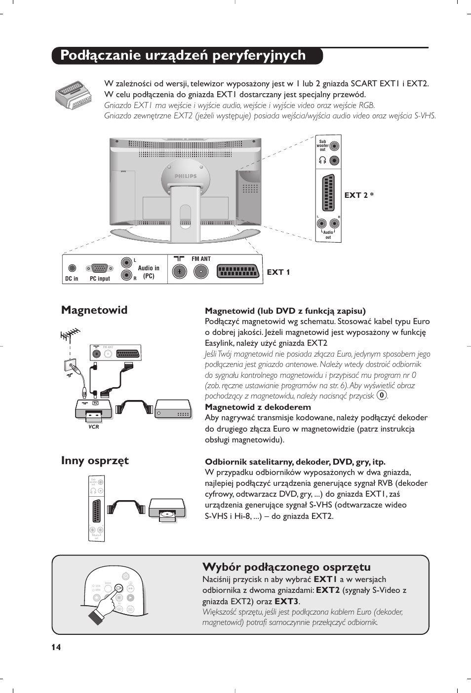 Podłączanie urządzeń peryferyjnych, Magnetowid, Wybór podłączonego osprzętu | Inny osprzęt, Ext 1, Ext 2 | Philips 23PF9945-37 User Manual | Page 78 / 128