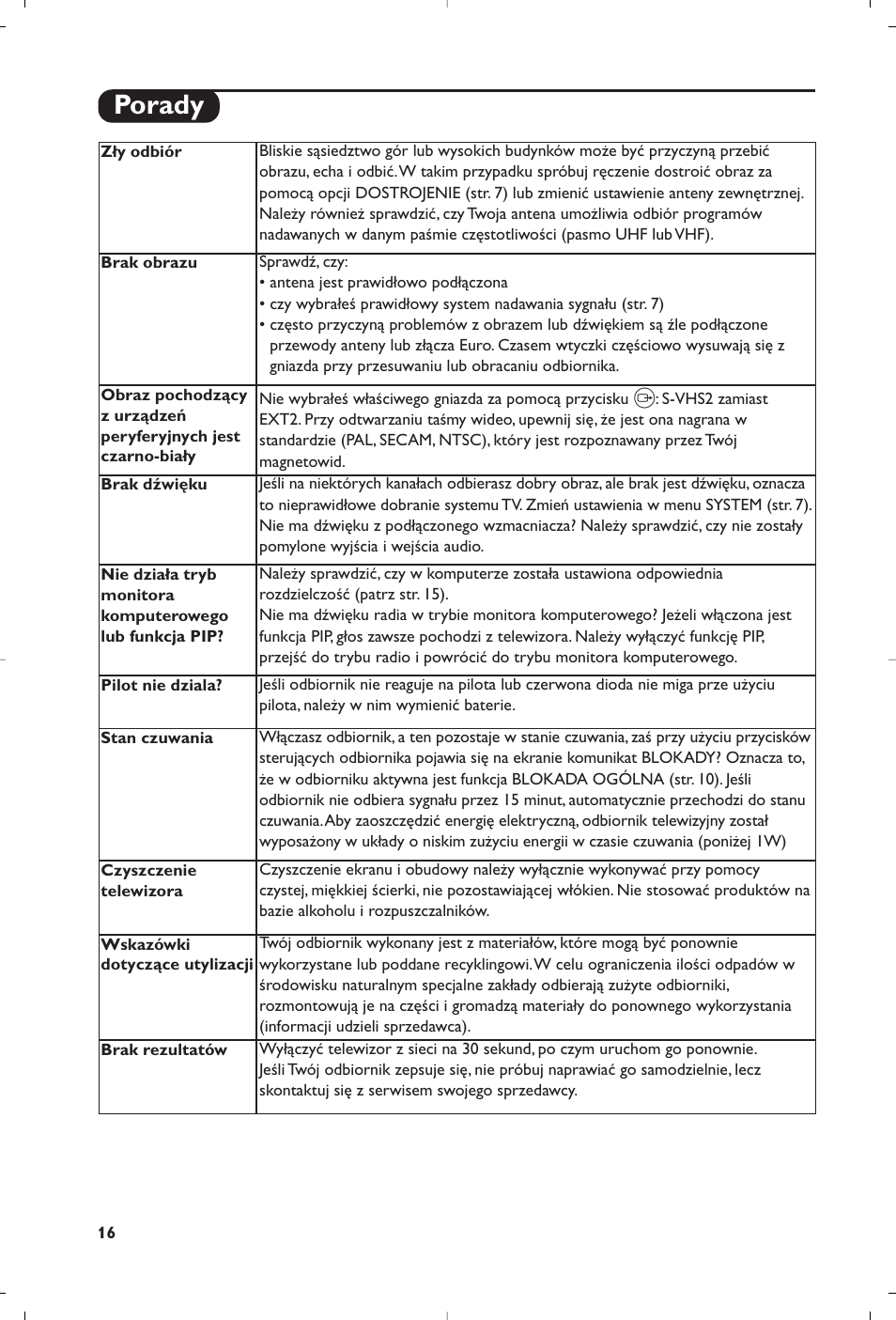 Porady | Philips 23PF9945-37 User Manual | Page 80 / 128