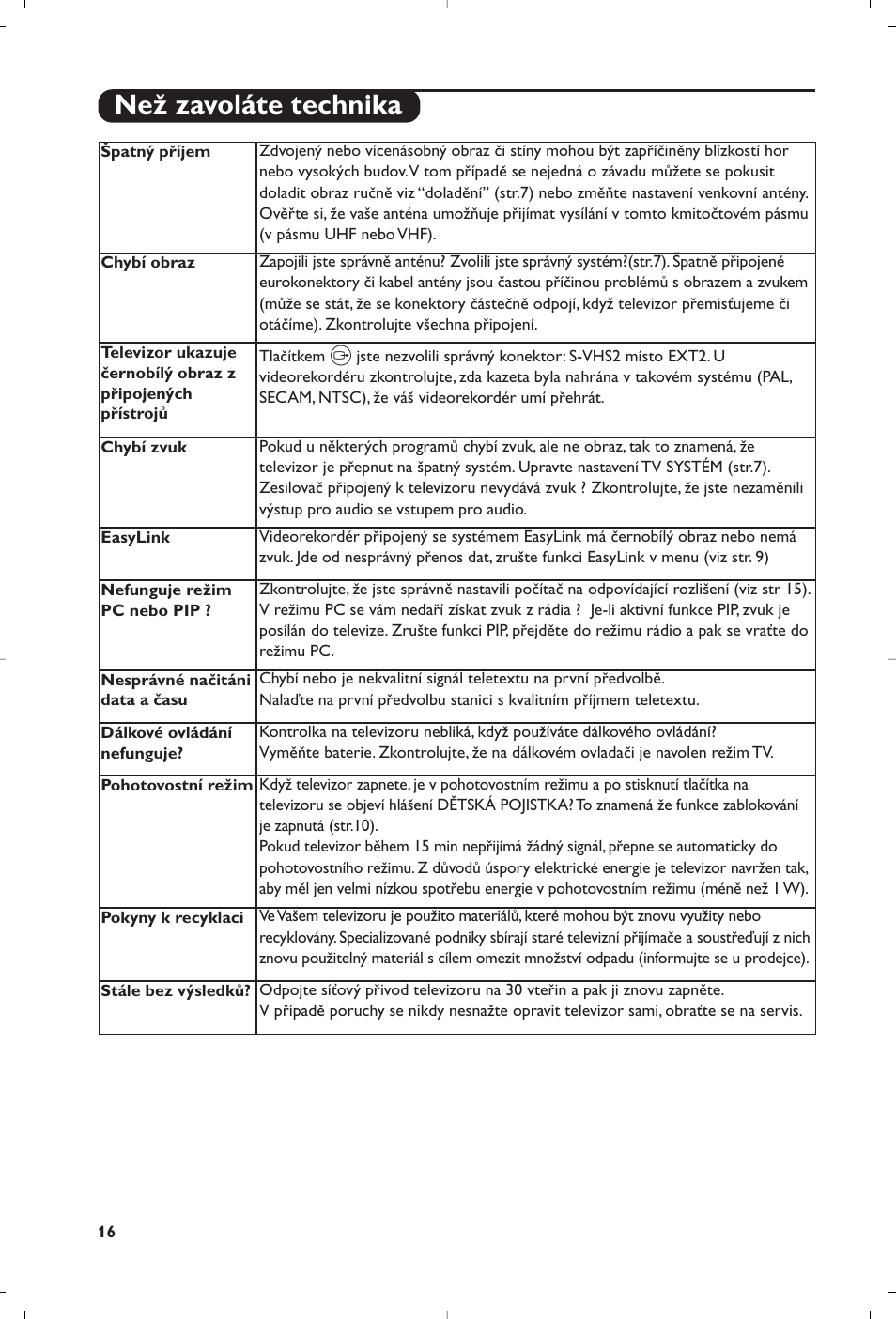 Než zavoláte technika | Philips 23PF9945-37 User Manual | Page 96 / 128