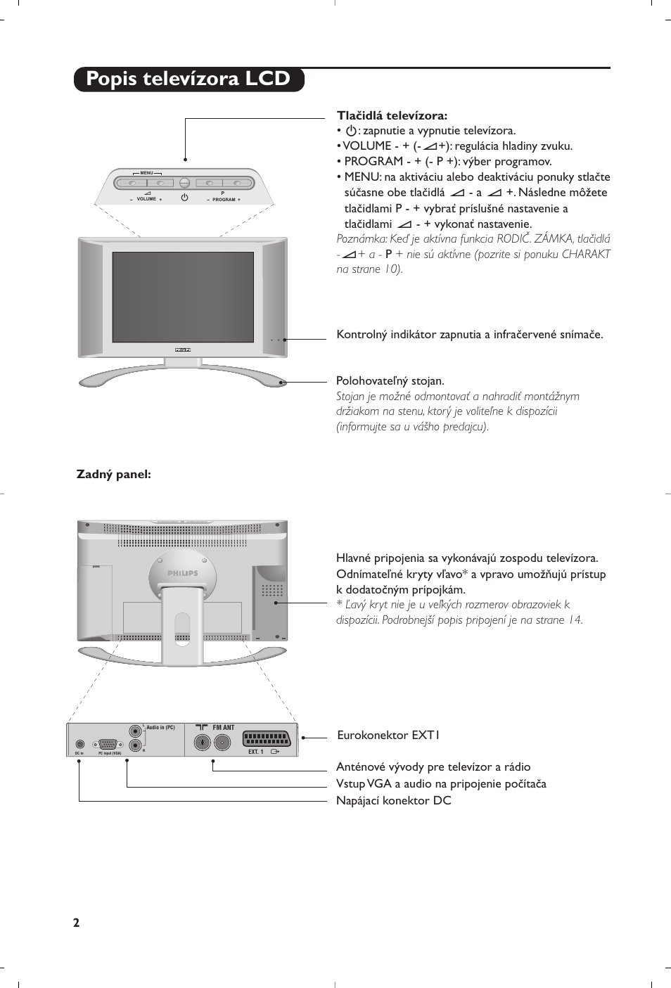 Popis televízora lcd | Philips 23PF9945-37 User Manual | Page 98 / 128