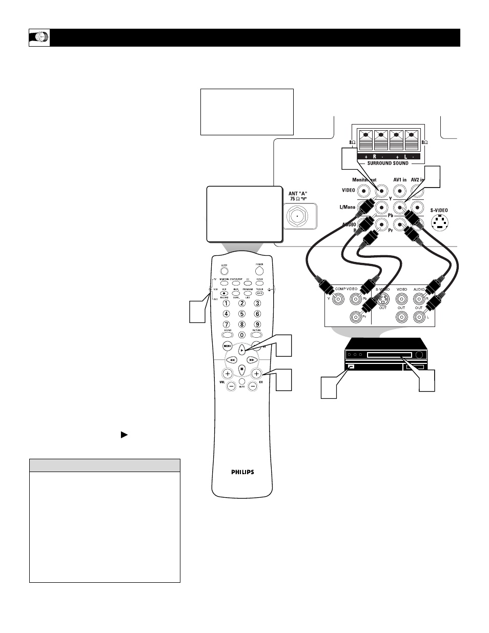 Cvi) j | Philips 32RF52S User Manual | Page 10 / 60