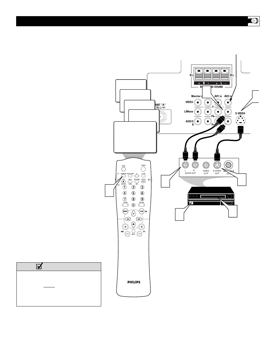 Philips 32RF52S User Manual | Page 11 / 60