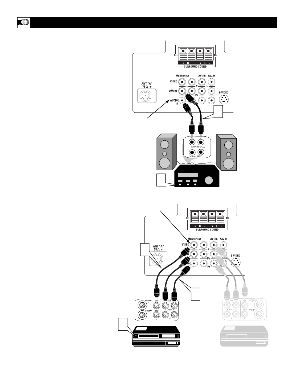 For audio system connection, For second vcr connection, Sing the | Onitor, Utput, Acks | Philips 32RF52S User Manual | Page 12 / 60