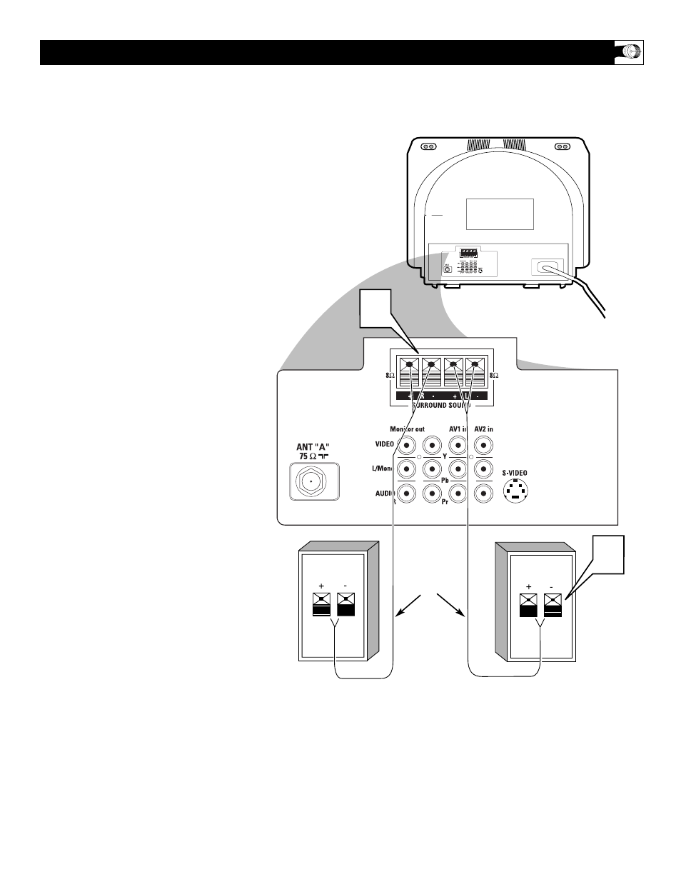 Philips 32RF52S User Manual | Page 13 / 60