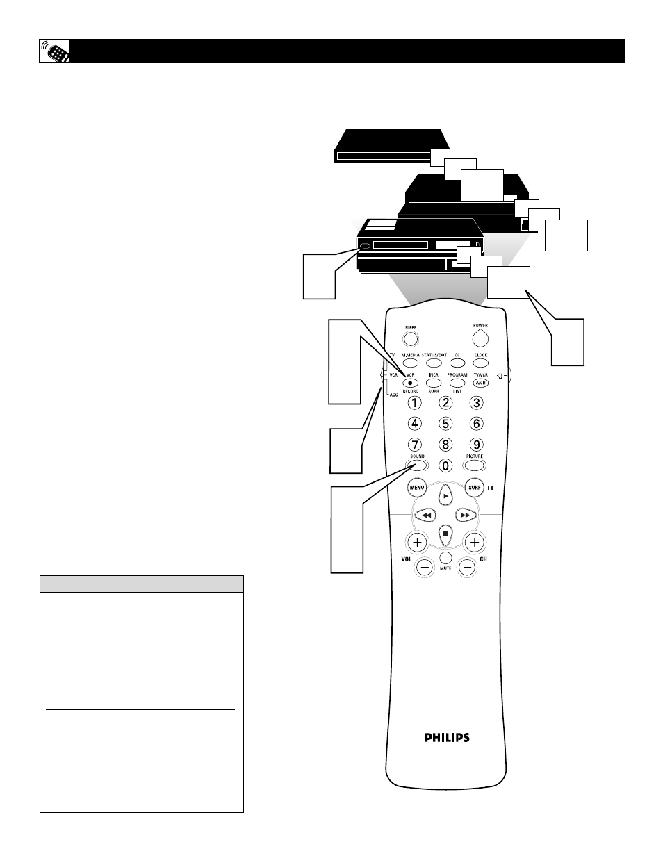Philips 32RF52S User Manual | Page 50 / 60