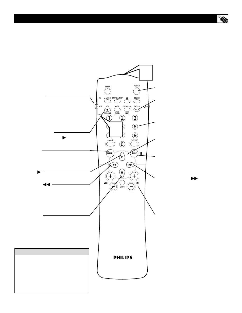 Vcr s | Philips 32RF52S User Manual | Page 53 / 60