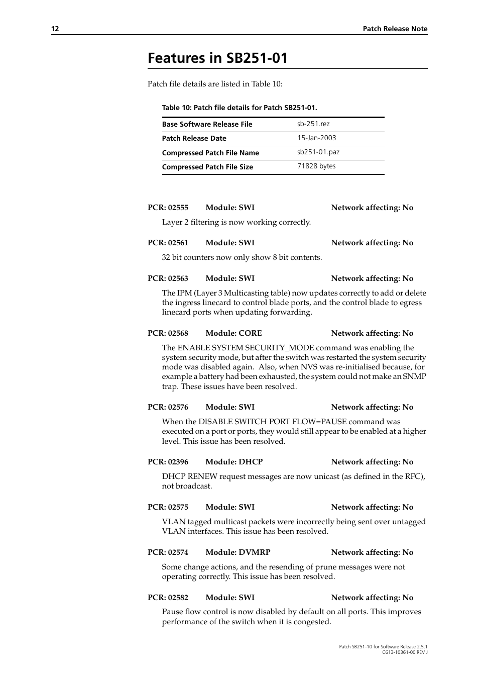 Features in sb251-01 | Allied Telesis SB251-10 User Manual | Page 12 / 14