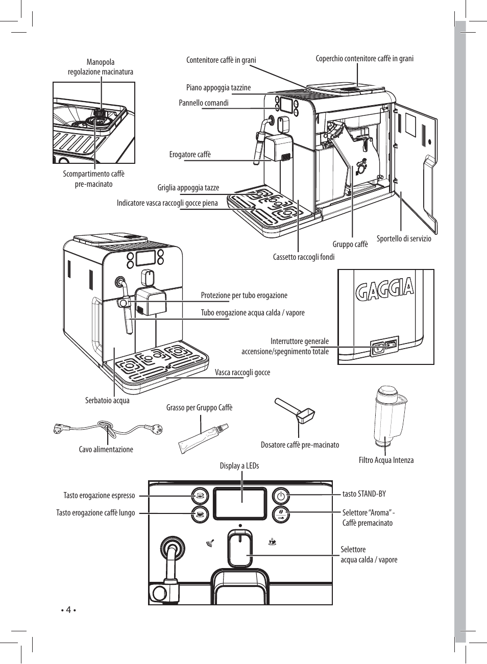 Philips 10003083 User Manual | Page 4 / 88