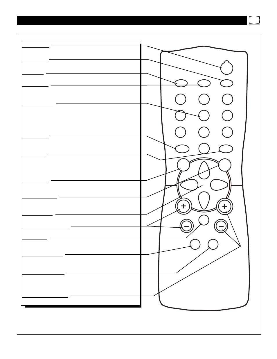 Tv r, Emote, Uttons | Philips PR1392X User Manual | Page 9 / 36