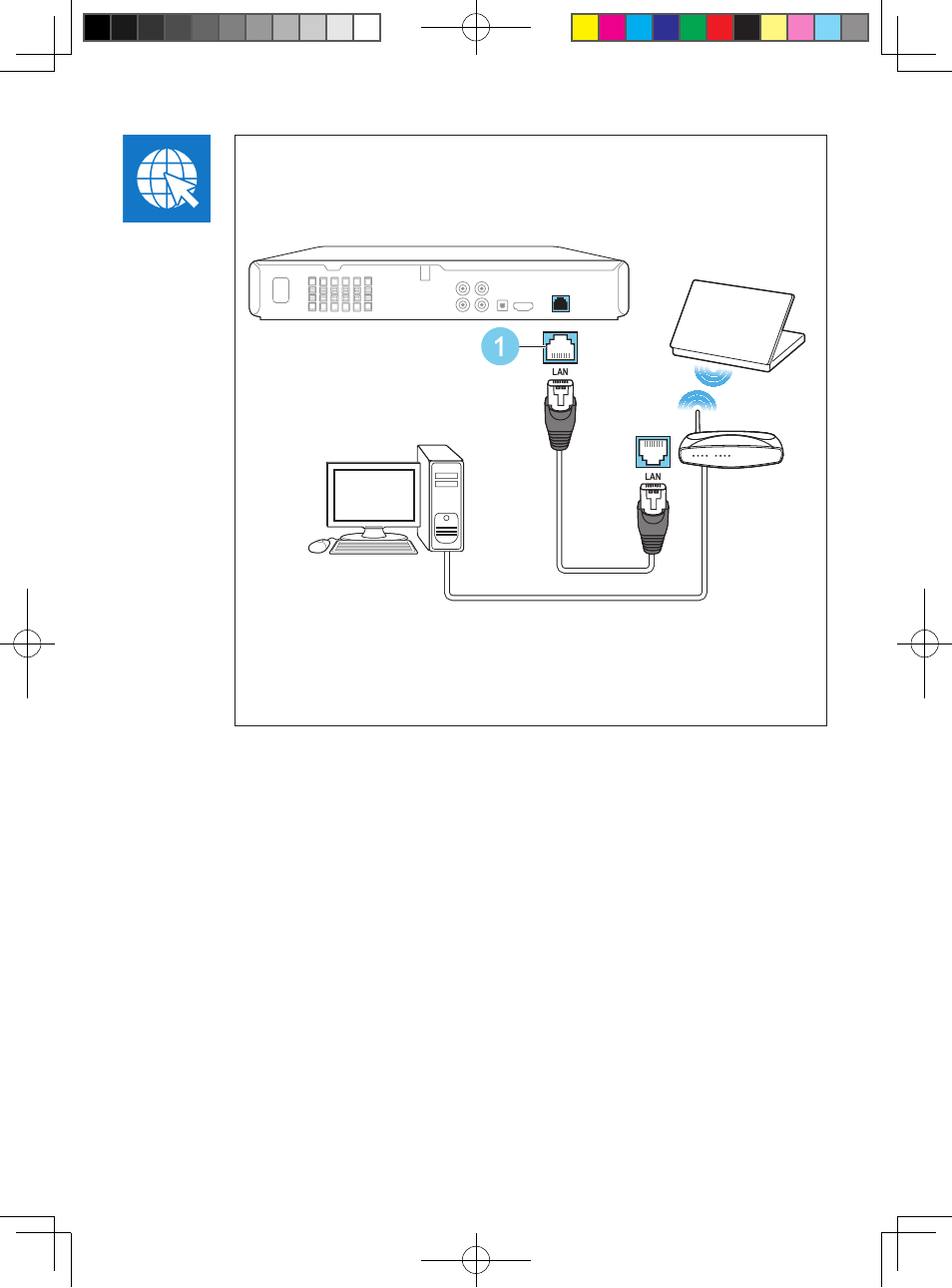 Philips HTS3564-F7 User Manual | Page 10 / 50