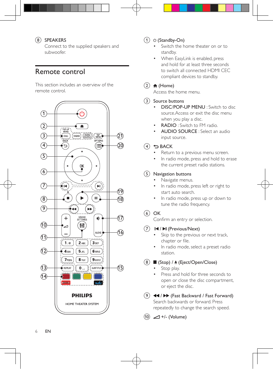 Remote control | Philips HTS3564-F7 User Manual | Page 17 / 50