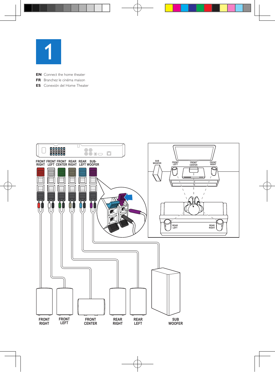 Philips HTS3564-F7 User Manual | Page 3 / 50