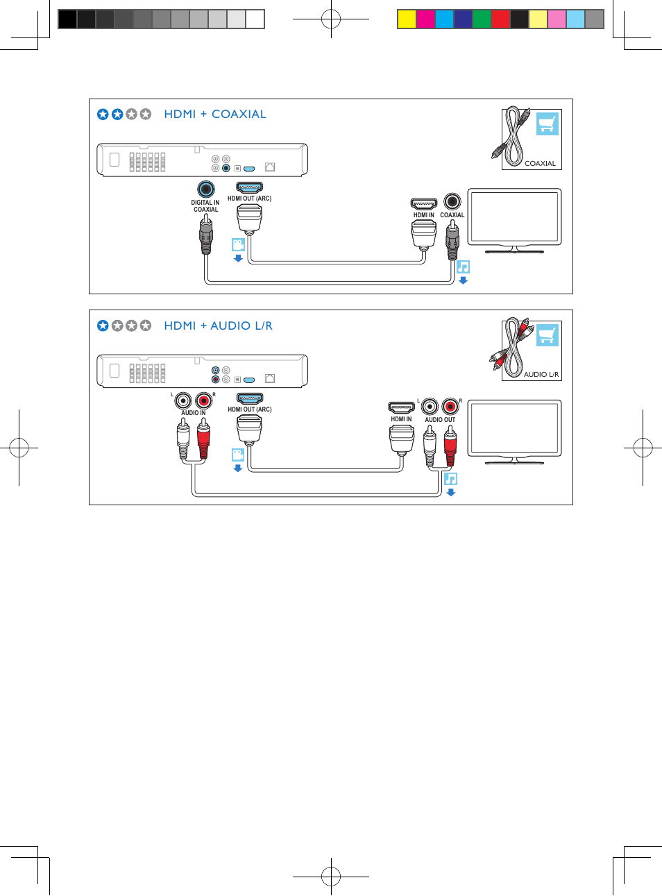 Hdmi + coaxial, Hdmi + audio l/r | Philips HTS3564-F7 User Manual | Page 5 / 50