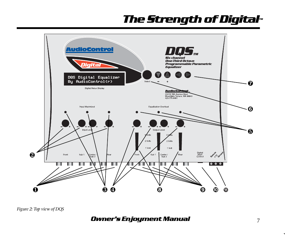 The strength of digital | AudioControl DQS User Manual | Page 11 / 28