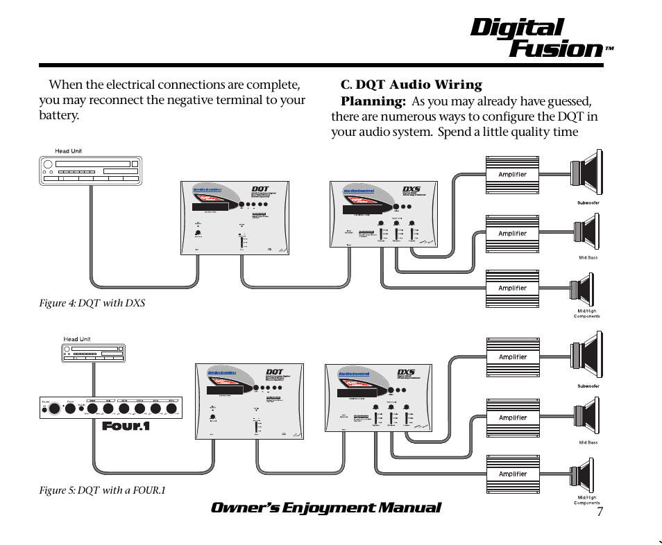 Digital fusion | AudioControl Digital Equalizer User Manual | Page 11 / 24