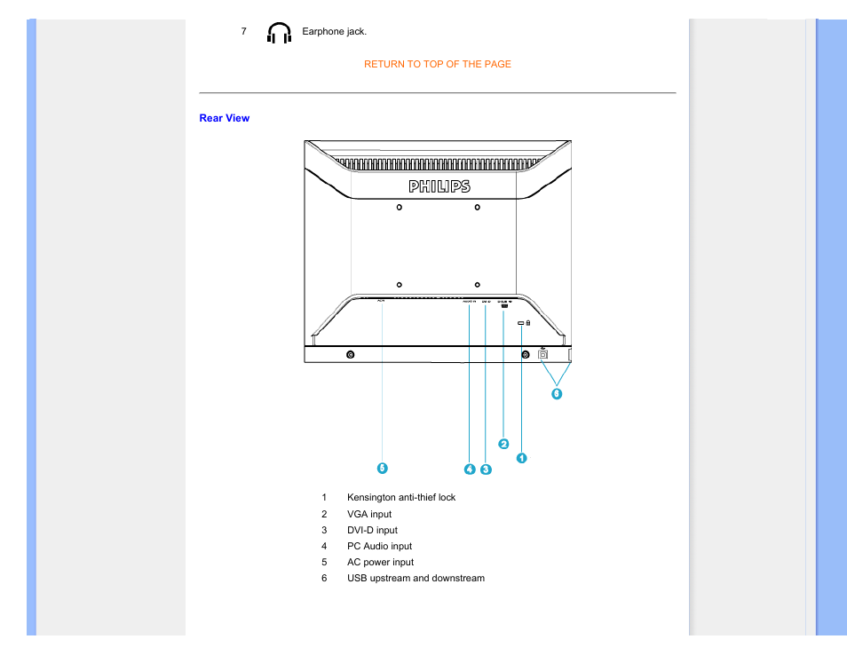 Philips 170B7CS-27 User Manual | Page 47 / 99