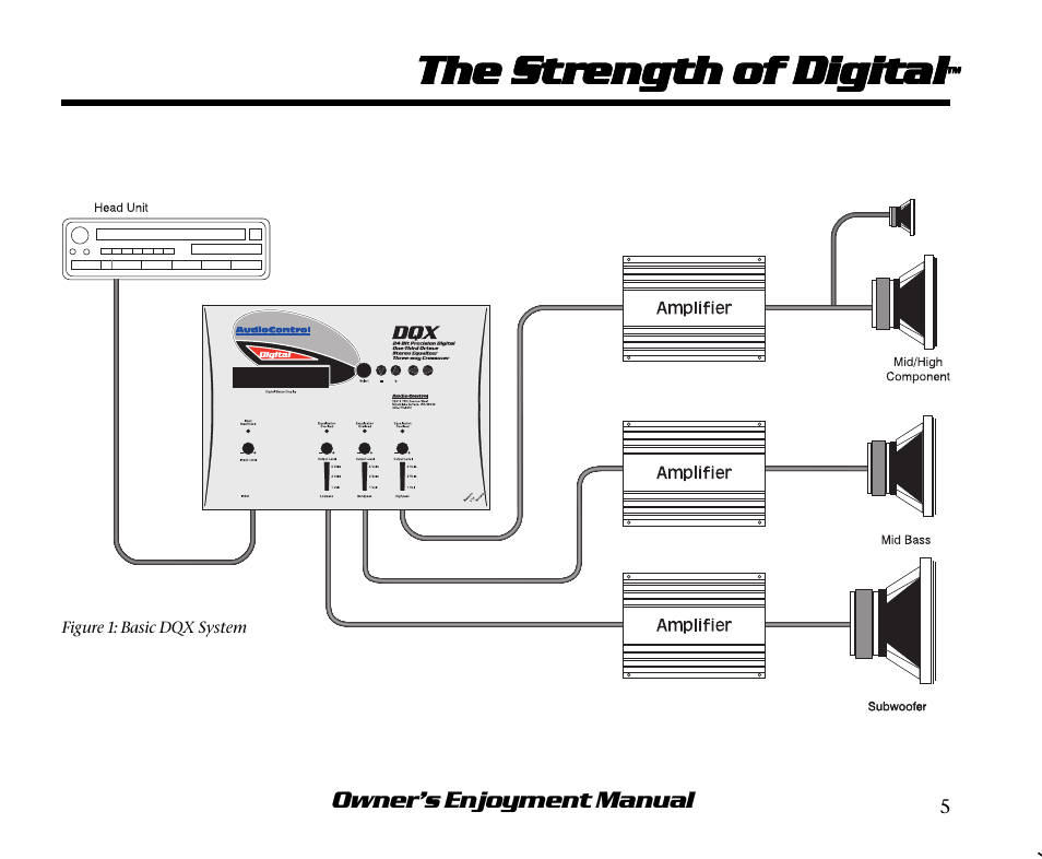 The s | AudioControl DQX User Manual | Page 9 / 28